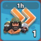 Training Speed-up (1h)